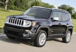 2017 Jeep® Renegade Limited